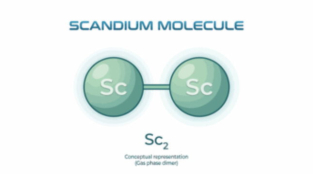 Illustration of a conceptual scandium molecule