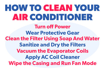 Fototapeta premium How to clean your air conditioner. Easy steps to clean your unit effectively and safely.
