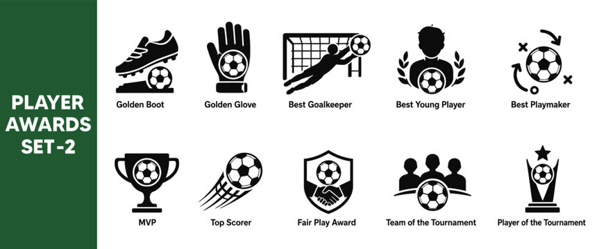Fifa football 2026 player awards set golden boot glove mvp and more