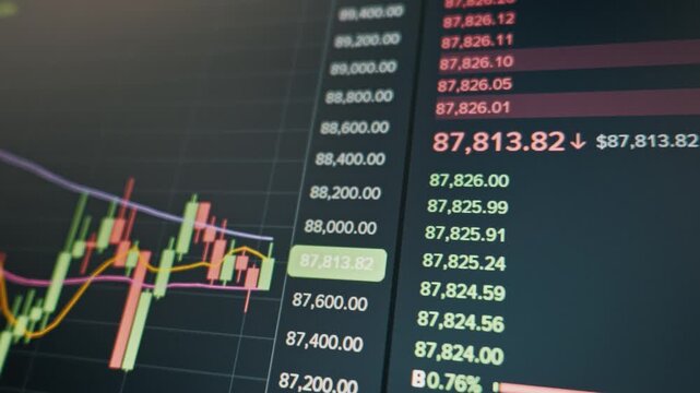 Close-up of a digital screen shows a cryptocurrency price chart and live order book data fluctuating rapidly. Red and green candlestick graphs and numerical data update in real-time.