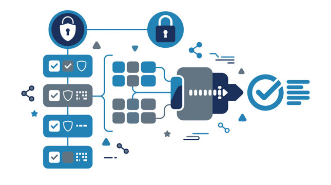 DevSecOps Pipeline and Automated Code Vulnerability Scanning Compliance Infrastructure Concept