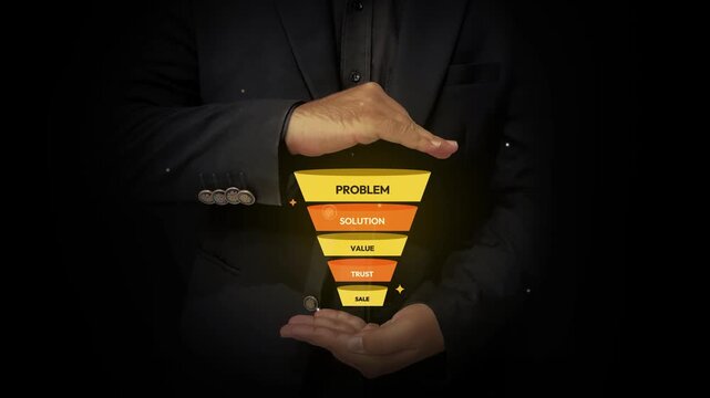 Business funnel strategy concept with hands showing problem, solution, value, trust, sales, and process 4k animation for marketing