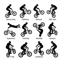 Naklejka premium BMX Freestyle Stunt Silhouettes Showing Popular Tricks and Riders in Action