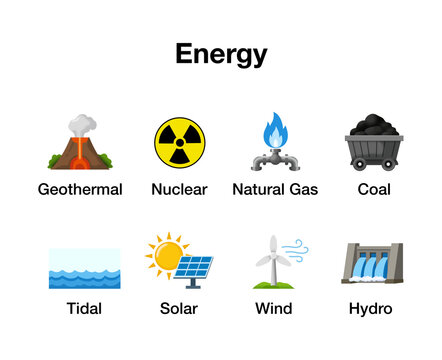 Energy sources icon set showing renewable and nonrenewable options. Educational infographic elements include geothermal volcano, nuclear radiation symbol, natural gas pipe, coal, solar panel, wind tur