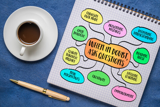 When in doubt, ask questions. Asking questions turns uncertainty into clarity, fear into curiosity, and isolation into connection. Mind map infographics.