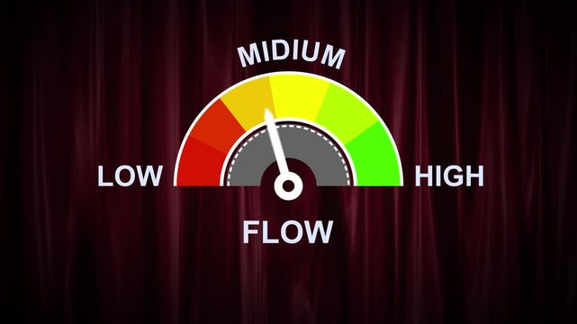 FLOW Level Text or Word Low and Medium to High Meter Concept Animation on Black Background and black Screen. a medium level of flow with labels low and on either side against a stark.