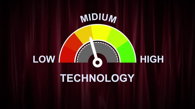 A semi-circular gauge with a color gradient and a needle indicating a moderate level of technology against a black background. technology level text or word low and medium to high meter concept.