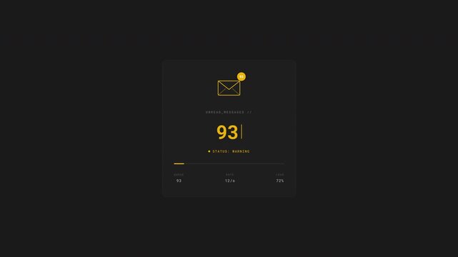 Dynamic Email Notification Counter Interface Graphic