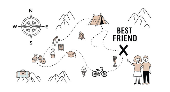 Best friend travel map journey with landmarks and compass in flat vector illustration style