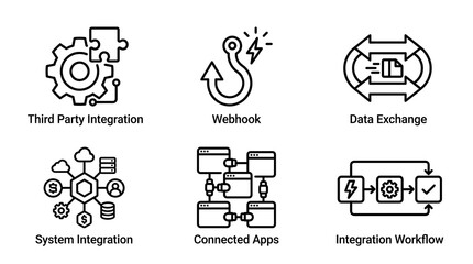 Fototapeta premium API integration icon set on white background
