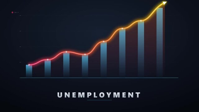 Unemployment rate rising graph animation: economic crisis and financial market trends