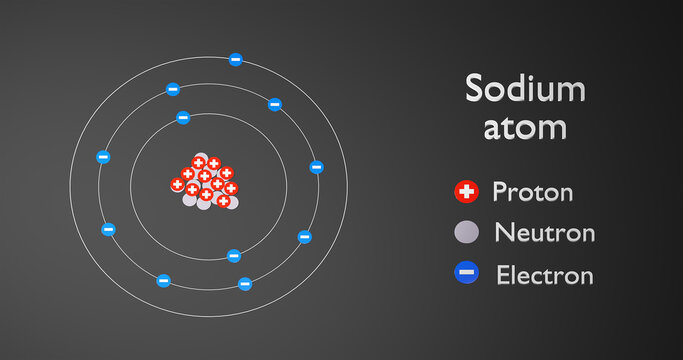 Physics concept. Atom of Sodium. 3d render illustration.