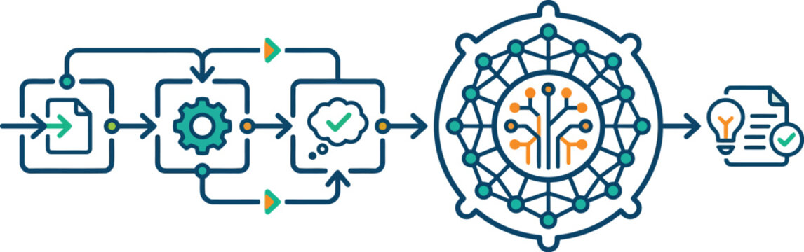 Data stream flows through automated logical stages to refine complex information into a simplified actionable report.
