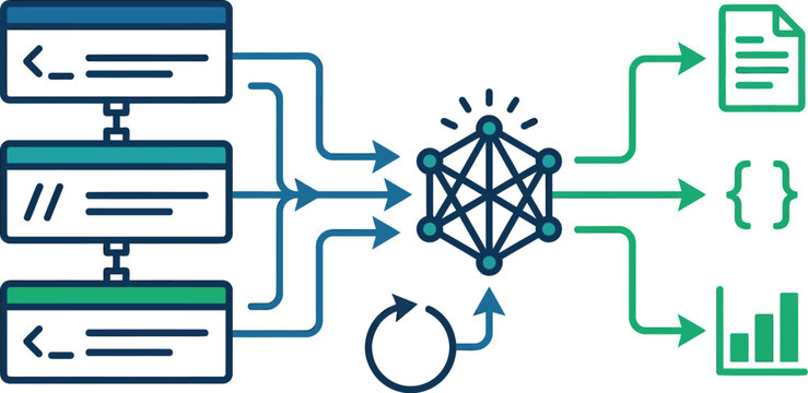 Machine learning node structure demonstrates iterative code processing and the generation of structured analytics.