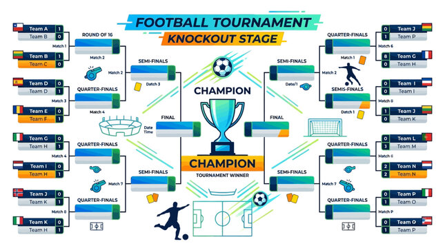 FIFA Worldcup 2026 Football tournament knockout stage bracket, soccer competition chart, champion trophy diagram, sports playoff organizer isolated on White Background eps