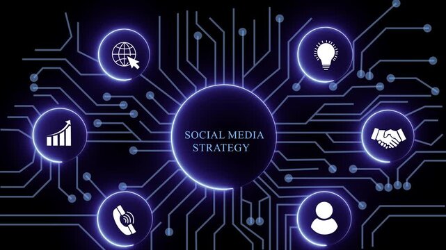 Coach motivation to social media strategy improvement. Education concept. Training. Leadership skills. Human abilities. Internet, business, Technology and network concept. 4k animation neon