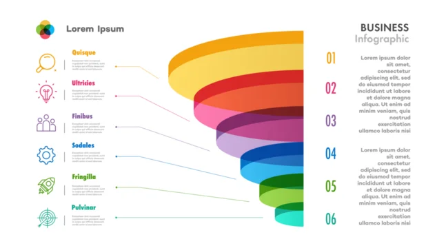 Infographic funnel circle 6 level 3d isometric glassmorphism for business strategy, start up project, presentation, logic analysis, theory basic operation vector
