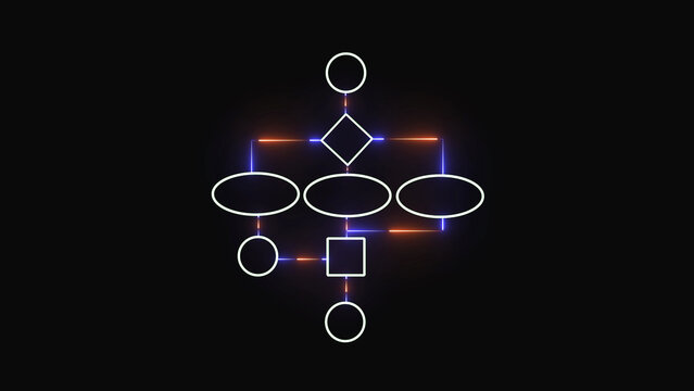 Glowing neon digital flowchart diagram with nodes and connecting lines on a dark background showing a process flow or logic structure for technology and business planning concepts