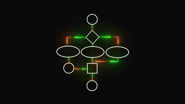 Glowing neon flowchart diagram with geometric shapes and connecting lines for logic process structure and technical data visualization