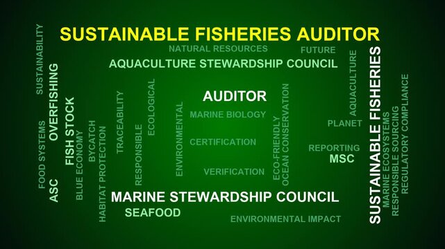 Sustainable Fisheries Auditor Word Cloud