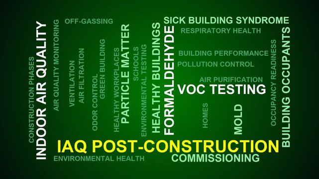 Iaq Post-Construction Word Cloud