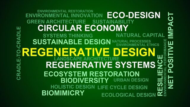 Regenerative Design Word Cloud