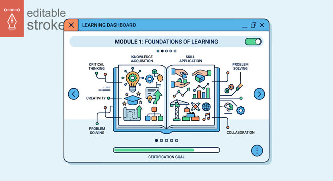 Online learning dashboard interface displaying module foundations of learning concepts