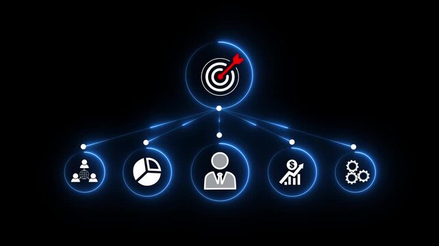 Futuristic neon blue business target and strategy mindmap flowchart animation showing icons for leadership teamwork growth analytics on black background