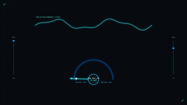 Futuristic Motion Graphics Display with Dynamic Data Visualization and Digital Interface Elements.