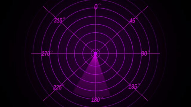 Yellow Radar .Radar Display airplane, travel HUD screen navigation aid with realistic ping detailing Military ship or aircraft radar showing scan results,4k