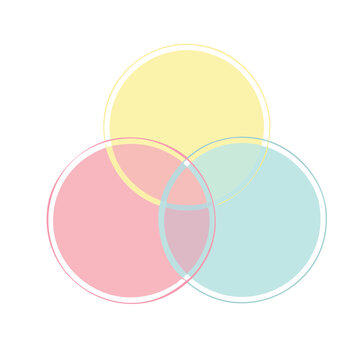 Flat design Venn diagram with three circles