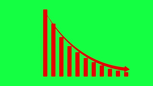Red declining bar chart with downward trend arrow on green screen background, graph