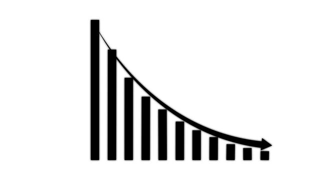 Financial bar chart showing declining performance and market downturn trend decrease business