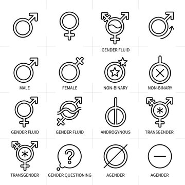 Gender Identity Symbols: Male, Female, Non-Binary, Transgender, Fluid, Agender