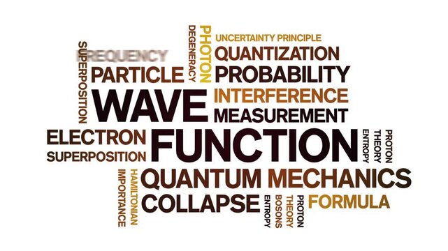 Wave Function animated word cloud-text design animation tag kinetic typography seamless loop.