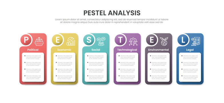 PESTEL analysis infographic template banner with creative table box with tall header with circle badge on side for slide presentation