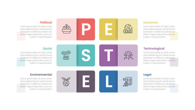 PESTEL analysis infographic template banner with round rectangle header badge on vertical list with opposite direction for slide presentation