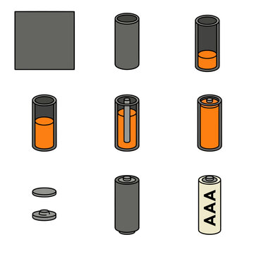 AAA Dry Cell Battery Manufacturing Process and Zinc Carbon Production Stages