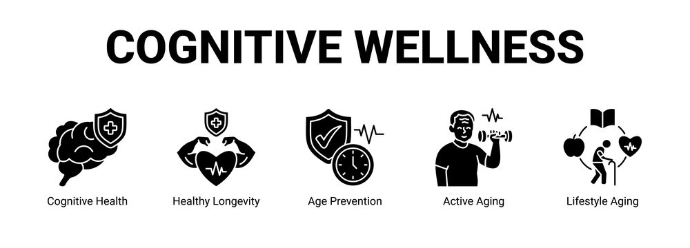 Cognitive Wellness web banner icon concept, with Cognitive Health, Healthy Longevity, Age Prevention, Active Aging.