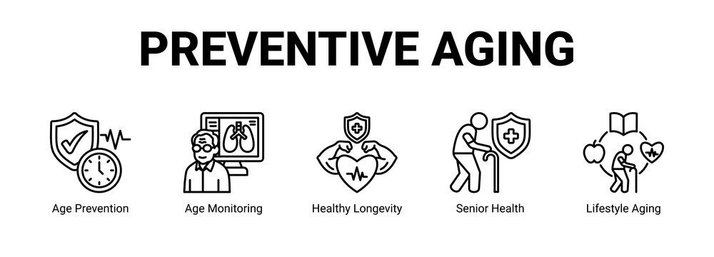 Preventive Aging web banner icon concept, with Age Prevention, Age Monitoring, Healthy Longevity, Senior Health.