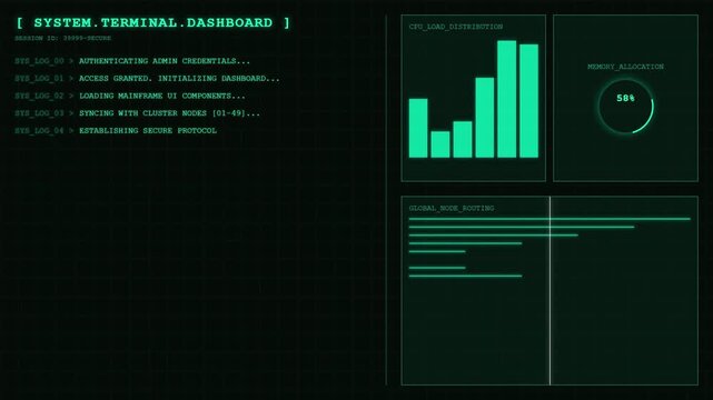 System Terminal Dashboard With CPU Load Memory Allocation and Global Node Routing Animation.