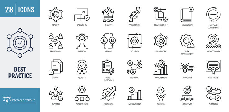 Best Practice icons set. including process, risk management, framework, scability, policy, growth, method, expertise, choise. editable stroke. vector illustration