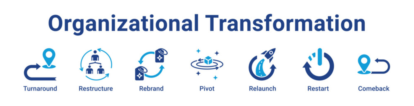 Organizational Transformation Web Icon Banner and Collection