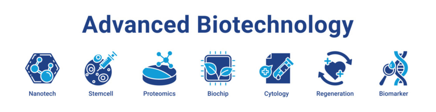 Advanced Biotechnology Web Icon Banner and Collection