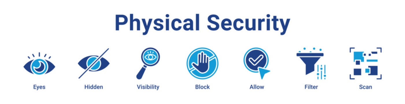Physical Security Web Icon Banner and Collection