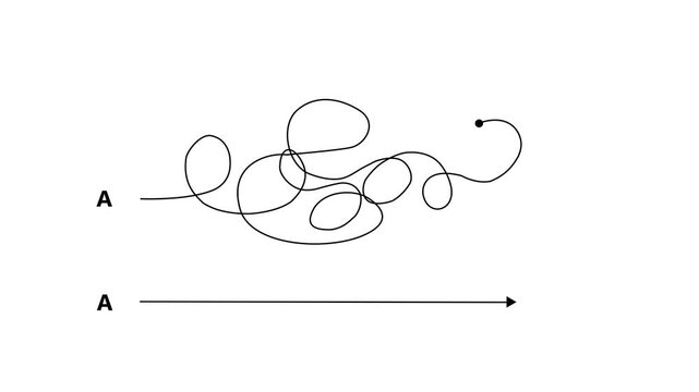 Business Success Strategy Concept Showing Complex and Simple Path Between A and B with Animated Line Route on Motion Graphic Animation...