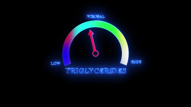 Triglycerides meter showing low level on a black background with neon glow gauge indicator