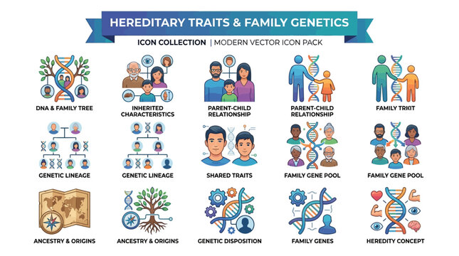 Hereditary Traits And Family Genetics Infographic.