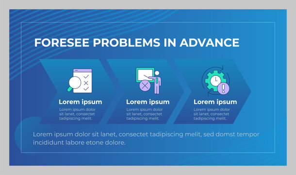 Future problems foreseeing presentation slide template. Proactive risk mitigation strategy. Information horizontal layout. Landscape flyer design. Multipurpose page with abstract background