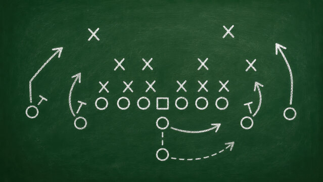 American football game strategy play drawn with white chalk on a green chalkboard
